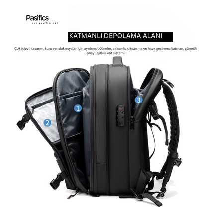 Pasifics® VaultPro Sırt Çantası